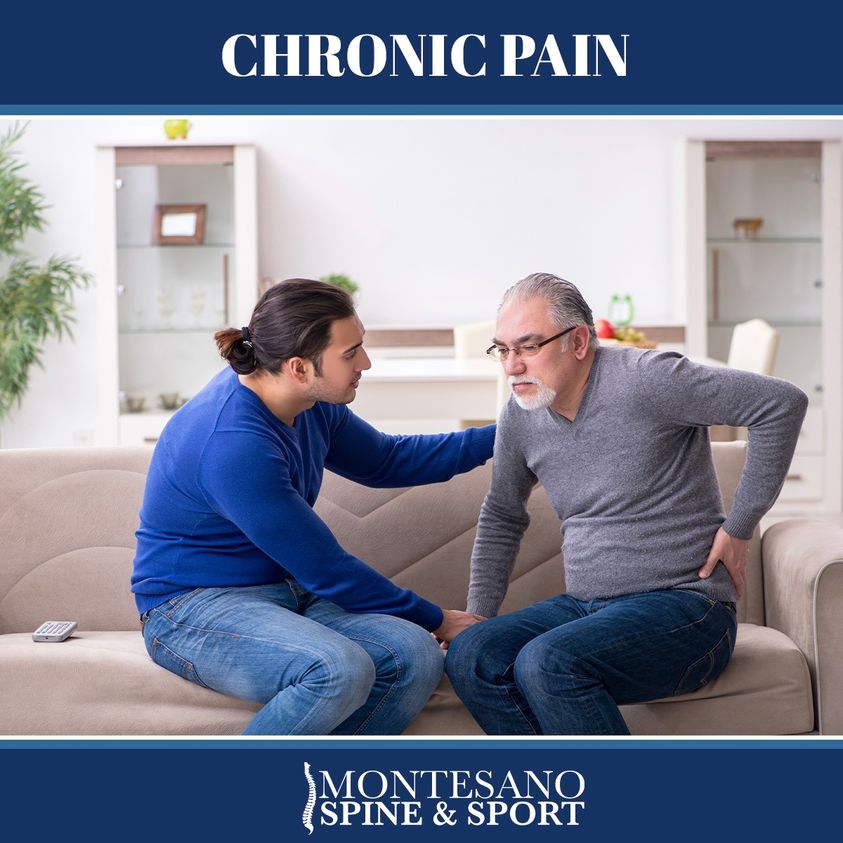 You are currently viewing Chronic Pain